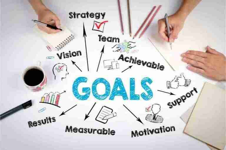 Goal Setting Activities: Guide For Achieving Your Objectives