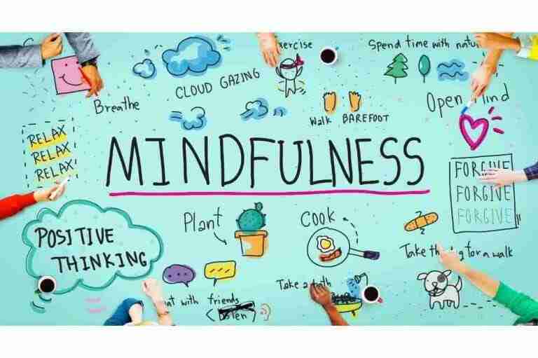 Understanding The Components Of Mindfulness