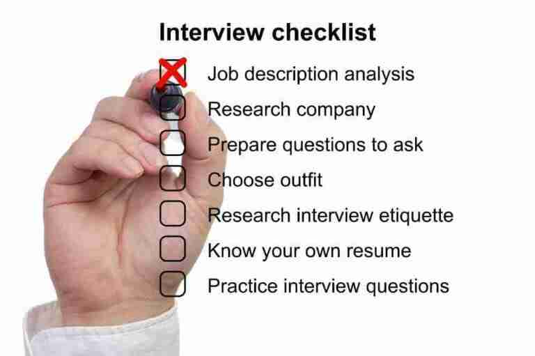 Interview Prep Checklist: Tips For A Successful Interview